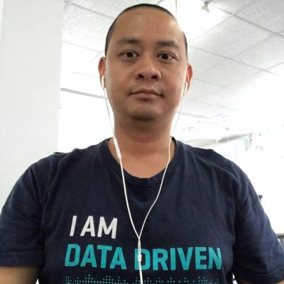 Nguyễn Anh Hoa, CHS K9598